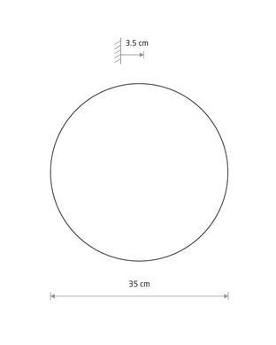 RING 10282