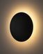 RING 7635