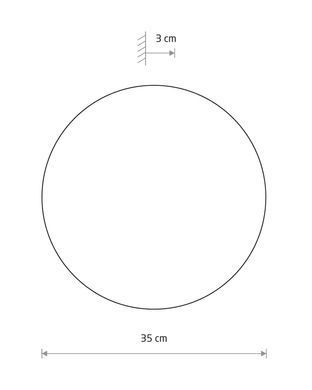RING 7640