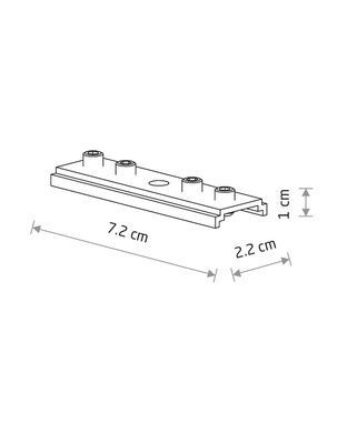 LVM 10171
